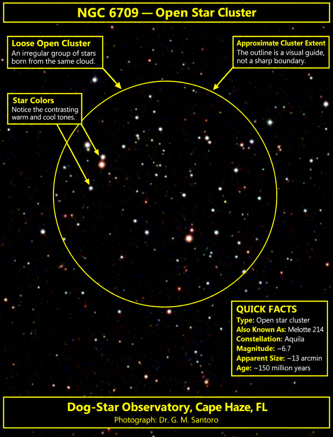 ngc-6709 — Open Cluster annotated photograph